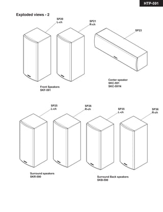 HTP-591
Exploded views - 2
SP23
SP21
R-ch
SP20
L-ch
SP25
L-ch
SP26
R-ch
Front Speakers
SKF-591
Center speaker
SKC-591
SKC-591N
Surround speakers
SKR-590
SP35
L-ch
SP36
R-ch
Surround Back speakers
SKB-590
 