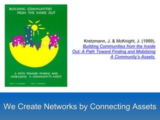 Kretzmann, J. & McKnight, J. (1999). 
Building Communities from the Inside 
Out: A Path Toward Finding and Mobilizing 
A Community’s Assets. 
We Create Networks by Connecting Assets 
 