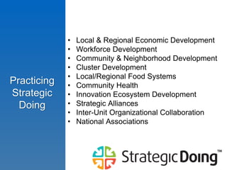 • Local & Regional Economic Development 
• Workforce Development 
• Community & Neighborhood Development 
• Cluster Development 
• Local/Regional Food Systems 
• Community Health 
• Innovation Ecosystem Development 
• Strategic Alliances 
• Inter-Unit Organizational Collaboration 
• National Associations 
Practicing 
Strategic 
Doing 
 
