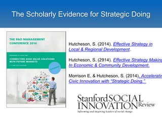 The Scholarly Evidence for Strategic Doing 
Hutcheson, S. (2014). Effective Strategy in 
Local & Regional Development. 
Hutcheson, S. (2914). Effective Strategy Making 
In Economic & Community Development. 
Morrison E, & Hutcheson, S. (2014). Accelerating 
Civic Innovation with “Strategic Doing.” 
 