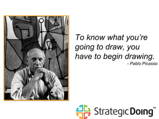 To know what you’re 
going to draw, you 
have to begin drawing. 
- Pablo Picasso 
 