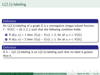 L(2,1)-labeling
Deﬁnition
An L(2,1)-labeling of a graph G is a nonnegative integer-valued function
f : V (G) → {0, 1, 2, } such that the following condition holds:
1 If d(u, v) = 1 then |f (u) − f (v)| ≥ 2, for all u, v ∈ V (G).
2 If d(u, v) = 2 then |f (u) − f (v)| ≥ 1, for all u, v ∈ V (G).
Deﬁnition
A k − L(2, 1)-labeling is an L(2,1)-labeling such that no label is greater
than k.
Jazztine Paul Bibit Maria Christine Kadusale Marc Christian Satuito Ma. Jomelyn Ylen (Department of Mathematics PolytechnicDevelopment of an Optimal L(2,1)-Labeling Scheme for Triangular Windmill GraphMarch 14, 2017 5 / 21
 