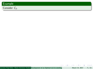 Example
Consider C3.
Jazztine Paul Bibit Maria Christine Kadusale Marc Christian Satuito Ma. Jomelyn Ylen (Department of Mathematics PolytechnicDevelopment of an Optimal L(2,1)-Labeling Scheme for Triangular Windmill GraphMarch 14, 2017 7 / 21
 