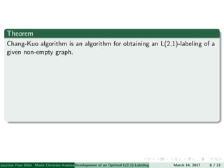 Theorem
Chang-Kuo algorithm is an algorithm for obtaining an L(2,1)-labeling of a
given non-empty graph.
Jazztine Paul Bibit Maria Christine Kadusale Marc Christian Satuito Ma. Jomelyn Ylen (Department of Mathematics PolytechnicDevelopment of an Optimal L(2,1)-Labeling Scheme for Triangular Windmill GraphMarch 14, 2017 8 / 21
 