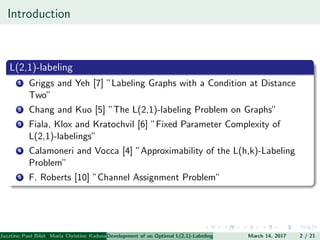 Introduction
L(2,1)-labeling
1 Griggs and Yeh [7] ”Labeling Graphs with a Condition at Distance
Two”
2 Chang and Kuo [5] ”The L(2,1)-labeling Problem on Graphs”
3 Fiala, Klox and Kratochvil [6] ”Fixed Parameter Complexity of
L(2,1)-labelings”
4 Calamoneri and Vocca [4] ”Approximability of the L(h,k)-Labeling
Problem”
5 F. Roberts [10] ”Channel Assignment Problem”
Jazztine Paul Bibit Maria Christine Kadusale Marc Christian Satuito Ma. Jomelyn Ylen (Department of Mathematics PolytechnicDevelopment of an Optimal L(2,1)-Labeling Scheme for Triangular Windmill GraphMarch 14, 2017 2 / 21
 