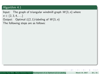 Algorithm 4.1
Input: The graph of triangular windmill graph W (3, n) where
n ∈ {2, 3, 4, . . .}
Output: Optimal L(2, 1)-labeling of W (3, n)
The following steps are as follows:
Jazztine Paul Bibit Maria Christine Kadusale Marc Christian Satuito Ma. Jomelyn Ylen (Department of Mathematics PolytechnicDevelopment of an Optimal L(2,1)-Labeling Scheme for Triangular Windmill GraphMarch 14, 2017 10 / 21
 