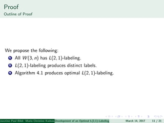 Proof
Outline of Proof
We propose the following:
1 All W (3, n) has L(2, 1)-labeling.
2 L(2, 1)-labeling produces distinct labels.
3 Algorithm 4.1 produces optimal L(2, 1)-labeling.
Jazztine Paul Bibit Maria Christine Kadusale Marc Christian Satuito Ma. Jomelyn Ylen (Department of Mathematics PolytechnicDevelopment of an Optimal L(2,1)-Labeling Scheme for Triangular Windmill GraphMarch 14, 2017 11 / 21
 