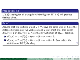 Proposition 4.2
L(2, 1)-labeling for all triangular windmill graph W (3, n) will produce
distinct labels.
Proof.
Assume that two vertices, u and v ∈ V , have the same label h. Since the
distance between any two vertices u and v is at most two, then either
d(u, v) = 1 or d(u, v) = 2. Note that by Deﬁnition of L(2, 1)-labeling.
1 d(u, v) = 1 ⇒|f (u) − f (v)| = |h − h| = 0 < 2.
2 d(u, v) = 2 ⇒|f (u) − f (v)| = |h − h| = 0 < 1. Contradicts the
deﬁnition of L(2,1)-labeling.
Jazztine Paul Bibit Maria Christine Kadusale Marc Christian Satuito Ma. Jomelyn Ylen (Department of Mathematics PolytechnicDevelopment of an Optimal L(2,1)-Labeling Scheme for Triangular Windmill GraphMarch 14, 2017 13 / 21
 