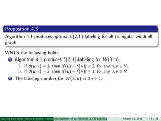 Proposition 4.3
Algorithm 4.1 produces optimal L(2,1)-labeling for all triangular windmill
graph.
WNTS the following holds:
1 Algorithm 4.1 produces L(2, 1)-labeling for W (3, n).
a. If d(u, v) = 1, then |f (u) − f (v)| ≥ 2, for any u, v ∈ V .
b. If d(u, v) = 2, then |f (u) − f (v)| ≥ 1, for any u, v ∈ V .
2 The labeling number for W (3, n) is 3n + 1.
Jazztine Paul Bibit Maria Christine Kadusale Marc Christian Satuito Ma. Jomelyn Ylen (Department of Mathematics PolytechnicDevelopment of an Optimal L(2,1)-Labeling Scheme for Triangular Windmill GraphMarch 14, 2017 14 / 21
 