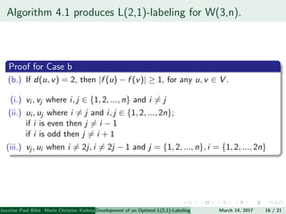 Algorithm 4.1 produces L(2,1)-labeling for W(3,n).
Proof for Case b
(b.) If d(u, v) = 2, then |f (u) − f (v)| ≥ 1, for any u, v ∈ V .
(i.) vi , vj where i, j ∈ {1, 2, ..., n} and i = j
(ii.) ui , uj where i = j and i, j ∈ {1, 2, ..., 2n};
if i is even then j = i − 1
if i is odd then j = i + 1
(iii.) vj , ui when i = 2j, i = 2j − 1 and j = {1, 2, ..., n}, i = {1, 2, ..., 2n}
Jazztine Paul Bibit Maria Christine Kadusale Marc Christian Satuito Ma. Jomelyn Ylen (Department of Mathematics PolytechnicDevelopment of an Optimal L(2,1)-Labeling Scheme for Triangular Windmill GraphMarch 14, 2017 16 / 21
 