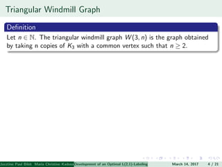 Triangular Windmill Graph
Deﬁnition
Let n ∈ N. The triangular windmill graph W (3, n) is the graph obtained
by taking n copies of K3 with a common vertex such that n ≥ 2.
Jazztine Paul Bibit Maria Christine Kadusale Marc Christian Satuito Ma. Jomelyn Ylen (Department of Mathematics PolytechnicDevelopment of an Optimal L(2,1)-Labeling Scheme for Triangular Windmill GraphMarch 14, 2017 4 / 21
 