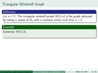 Triangular Windmill Graph
Deﬁnition
Let n ∈ N. The triangular windmill graph W (3, n) is the graph obtained
by taking n copies of K3 with a common vertex such that n ≥ 2.
Example
Construct W (3, 3).
Jazztine Paul Bibit Maria Christine Kadusale Marc Christian Satuito Ma. Jomelyn Ylen (Department of Mathematics PolytechnicDevelopment of an Optimal L(2,1)-Labeling Scheme for Triangular Windmill GraphMarch 14, 2017 4 / 21
 
