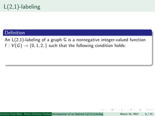 L(2,1)-labeling
Deﬁnition
An L(2,1)-labeling of a graph G is a nonnegative integer-valued function
f : V (G) → {0, 1, 2, } such that the following condition holds:
Jazztine Paul Bibit Maria Christine Kadusale Marc Christian Satuito Ma. Jomelyn Ylen (Department of Mathematics PolytechnicDevelopment of an Optimal L(2,1)-Labeling Scheme for Triangular Windmill GraphMarch 14, 2017 5 / 21
 