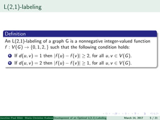 L(2,1)-labeling
Deﬁnition
An L(2,1)-labeling of a graph G is a nonnegative integer-valued function
f : V (G) → {0, 1, 2, } such that the following condition holds:
1 If d(u, v) = 1 then |f (u) − f (v)| ≥ 2, for all u, v ∈ V (G).
2 If d(u, v) = 2 then |f (u) − f (v)| ≥ 1, for all u, v ∈ V (G).
Jazztine Paul Bibit Maria Christine Kadusale Marc Christian Satuito Ma. Jomelyn Ylen (Department of Mathematics PolytechnicDevelopment of an Optimal L(2,1)-Labeling Scheme for Triangular Windmill GraphMarch 14, 2017 5 / 21
 