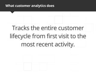 What customer analytics does




    Tracks the entire customer
  lifecycle from first visit to the
       most recent activity.
 