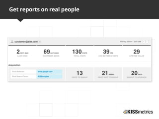 Get reports on real people
 