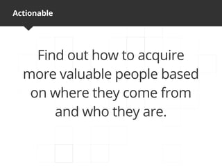 Actionable




    Find out how to acquire
  more valuable people based
   on where they come from
       and who they are.
 