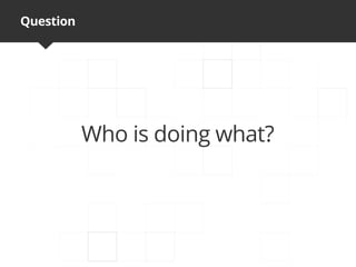 Question




           Who is doing what?
 