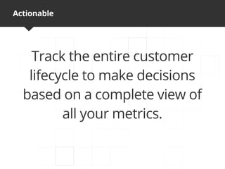 Actionable




    Track the entire customer
   lifecycle to make decisions
  based on a complete view of
         all your metrics.
 