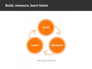 Data Informed - Continuous Improvement
   Build, measure, learn faster


re
 ings                                               Spl
olden                                                Te
ion
                            Build




                   Learn            Measure




                       THE LEAN STARTUP
 