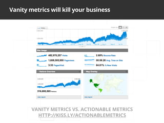 Vanity metrics will kill your
What is User Experience? business




       VANITY METRICS VS. ACTIONABLE METRICS
         HTTP://KISS.LY/ACTIONABLEMETRICS
 