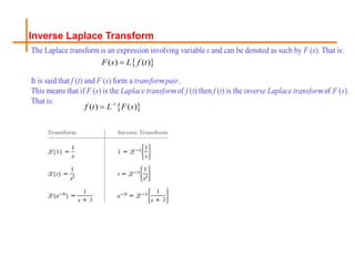Inverse Laplace Transform
 
( ) ( )
F s L f t

 
1
( ) ( )
f t L F s


 