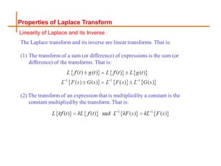 Properties of Laplace Transform
Linearity of Laplace and its Inverse
 