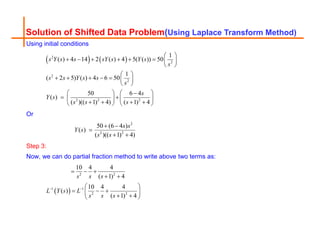 Solution of Shifted Data Problem(Using Laplace Transform Method)
Using initial conditions
   
2
2
2
2
2 2 2
1
( ) 4 14 2 ( ) 4 5( ( )) 50
1
( 2 5) ( ) 4 6 50
50 6 4
( )
( )(( 1) 4) ( 1) 4
s Y s s sY s Y s
s
s s Y s s
s
s
Y s
s s s
 
       
 
 
      
 
   

 
   
   
   
Or
2
2 2
50 (6 4 )
( )
( )(( 1) 4)
s s
Y s
s s
 

 
Step 3:
Now, we can do partial fraction method to write above two terms as:
 
2 2
1 1
2 2
10 4 4
( 1) 4
10 4 4
( )
( 1) 4
s s s
L Y s L
s s s
 
  
 
 
  
 
 
 
 