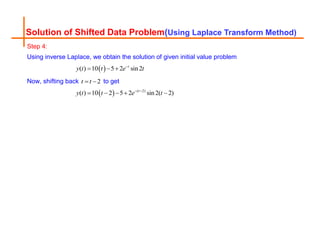 Solution of Shifted Data Problem(Using Laplace Transform Method)
Step 4:
Using inverse Laplace, we obtain the solution of given initial value problem
 
( ) 10 5 2 sin2
t
y t t e t

  
Now, shifting back 2
t t
  to get
  ( 2)
( ) 10 2 5 2 sin2( 2)
t
y t t e t
 
    
 