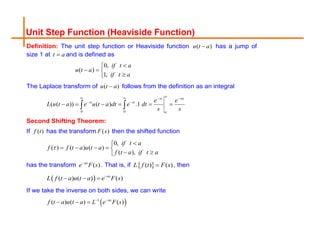 Unit Step Function (Heaviside Function)
Definition: The unit step function or Heaviside function ( )
u t a
 has a jump of
size 1 at t a
 and is defined as
0,
( )
1,
if t a
u t a
if t a


  


The Laplace transform of ( )
u t a
 follows from the definition as an integral
0 0
( ( )) ( ) .1
st sa
st st
a
e e
L u t a e u t a dt e dt
s s

   
 
     
 
Second Shifting Theorem:
If ( )
f t has the transform ( )
F s then the shifted function
0,
( ) ( ) ( )
( ),
if t a
f f t a u t a
f t a if t a



    
 

has the transform ( )
as
e F s

. That is, if  
( ) ( )
L f t F s
 , then
 
( ) ( ) ( )
as
L f t a u t a e F s

  
If we take the inverse on both sides, we can write
 
1
( ) ( ) ( )
as
f t a u t a L e F s
 
  
 