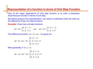 Representation of a function in terms of Unit Step Function
One of the major applications of Unit step function is to write a piecewise
discontinuous function in terms of unit step.
But before going to this representation, we need to understand what we mean by
the difference of two unit step functions.
Example: Given two unit step functions
0, 1 0, 3
( 1) ( 3)
1, 1 1, 3
if t if t
u t and u t
if t if t
 
 
   
 
 
 
The difference function ( 1) ( 3)
u t u t
   is given as
0, 1
( 1) ( 3) 1, 1 3
0, 3
if t
u t u t if t
if t



     

 

.
More generally, if 0 a b
 
0,
( ) ( ) 1,
0,
if t a
u t a u t b if a t b
if t b



     

 

 