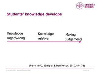 09/10/2015
Students’ knowledge develops
(Perry, 1970, Elmgren & Henriksson, 2010, s74-79)
Knowledge
Right/wrong
Knowledge
relative
Making
judgements
Cormac McGrath Unit for Medical Education (CME)
 