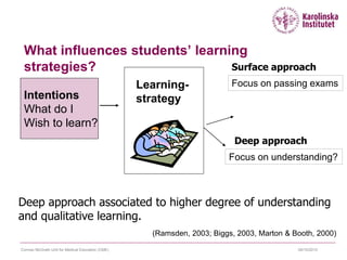 09/10/2015Cormac McGrath Unit for Medical Education (CME)
What influences students’ learning
strategies?
Learning-
strategyIntentions
What do I
Wish to learn?
Focus on passing exams
Focus on understanding?
Deep approach associated to higher degree of understanding
and qualitative learning.
Surface approach
Deep approach
(Ramsden, 2003; Biggs, 2003, Marton & Booth, 2000)
 