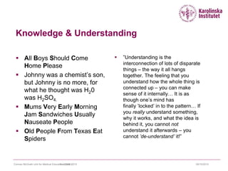 Knowledge & Understanding
 All Boys Should Come
Home Please
 Johnny was a chemist’s son,
but Johnny is no more, for
what he thought was H20
was H2SO4.
 Mums Very Early Morning
Jam Sandwiches Usually
Nauseate People
 Old People From Texas Eat
Spiders
 ”Understanding is the
interconnection of lots of disparate
things – the way it all hangs
together. The feeling that you
understand how the whole thing is
connected up – you can make
sense of it internally… It is as
though one’s mind has
finally ’locked’ in to the pattern… If
you really understand something,
why it works, and what the idea is
behind it, you cannot not
understand it afterwards – you
cannot ’de-understand’ it!”
09/10/2015Cormac McGrath Unit for Medical Education (CME)9 oktober 2015
 