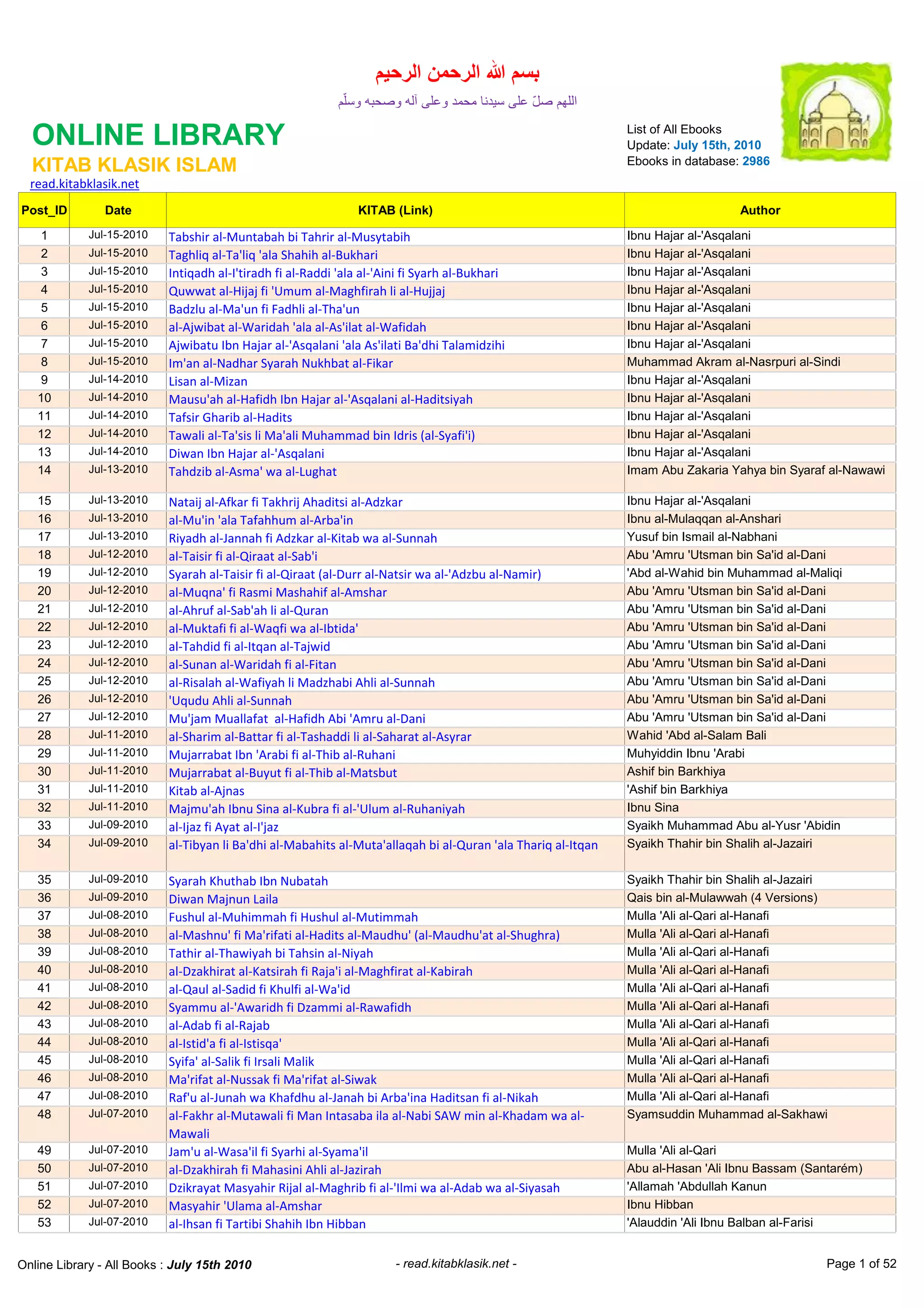 Online Library Catalog | PDF