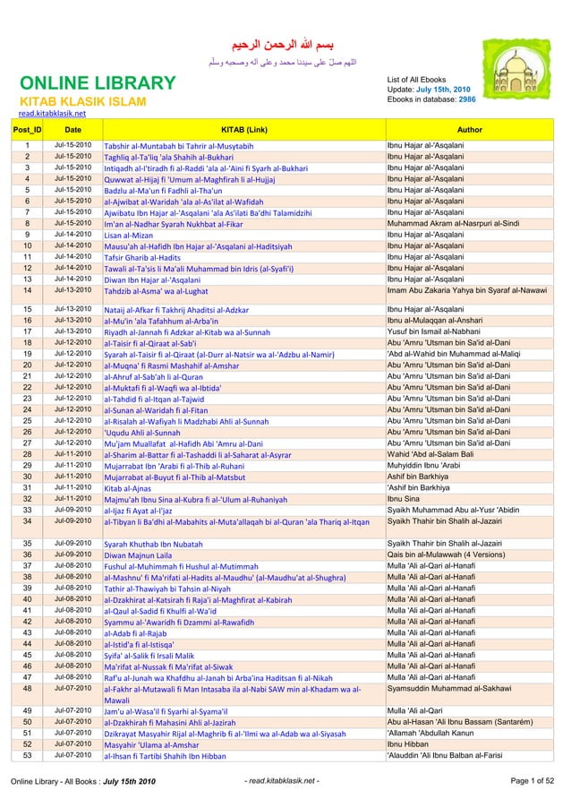 Online Library Catalog PDF