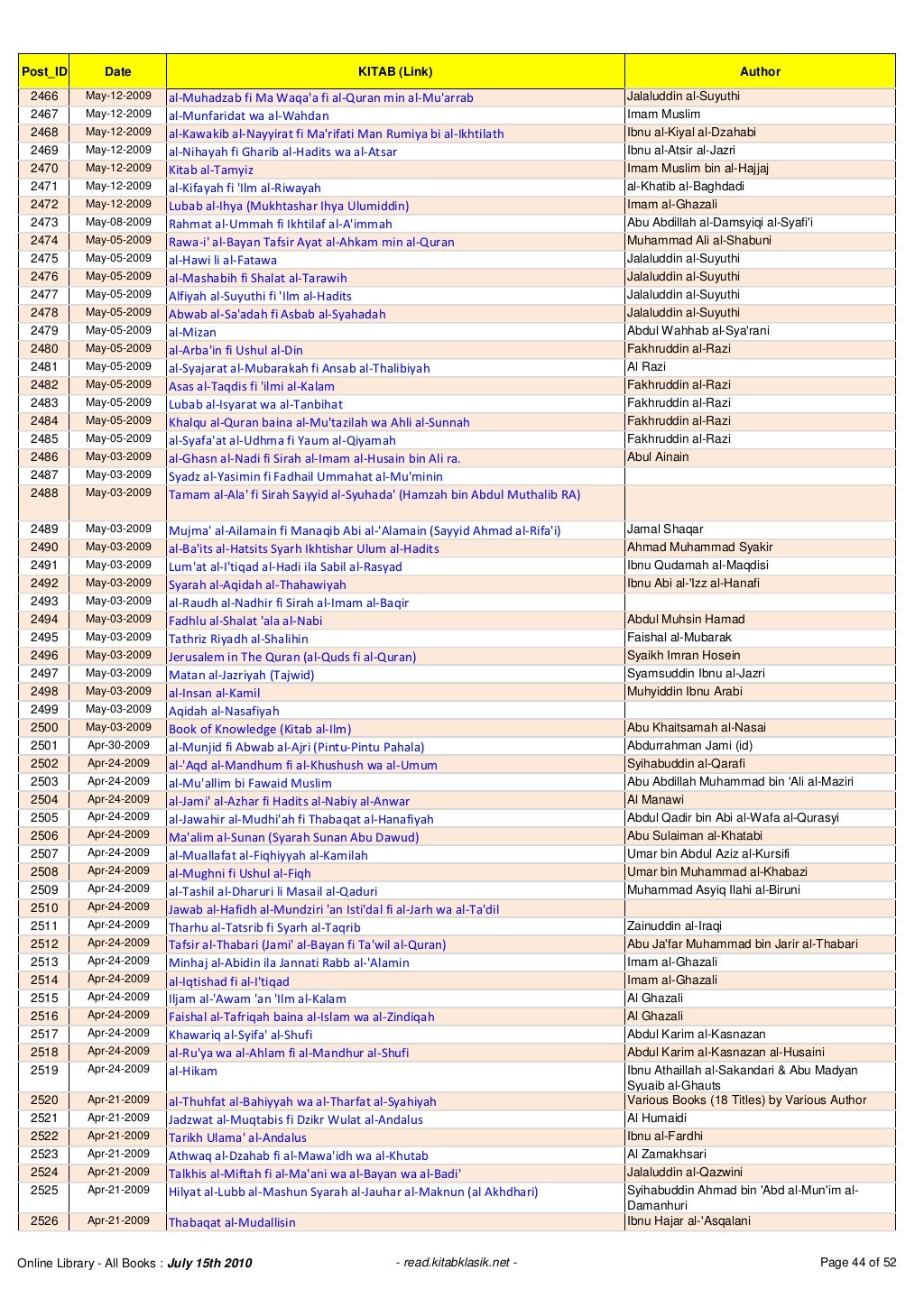 Online Library Catalog