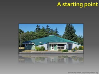 A starting point




    Source: http://www.currycountylibraries.org
 
