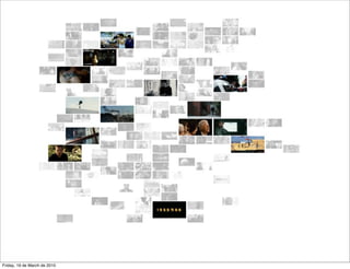 Friday, 19 de March de 2010
 