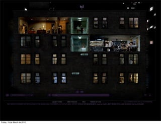 Friday, 19 de March de 2010
 