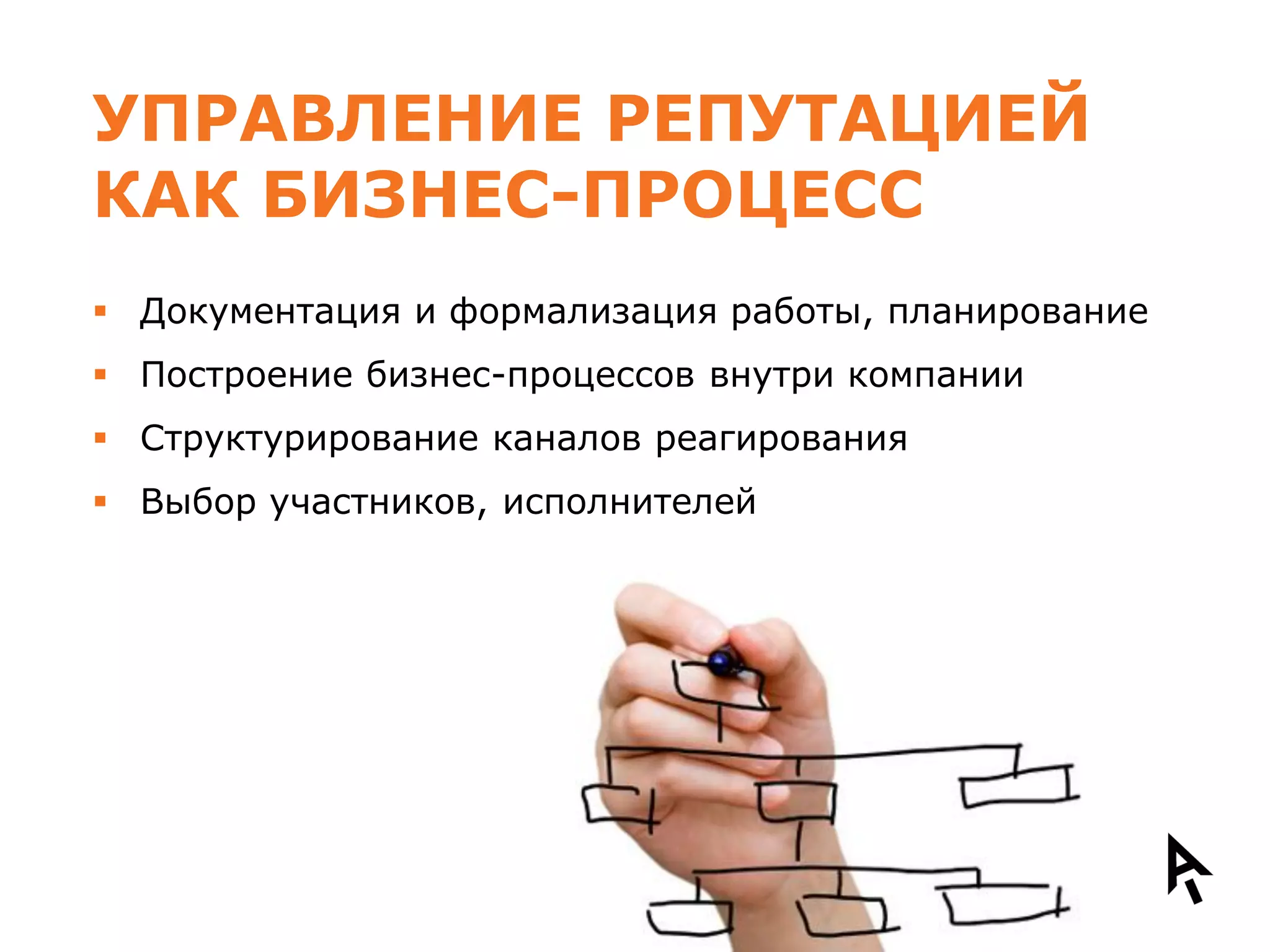 УПРАВЛЕНИЕ РЕПУТАЦИЕЙ
КАК БИЗНЕС-ПРОЦЕСС
 Документация и формализация работы, планирование
 Построение бизнес-процессов внутри компании
 Структурирование каналов реагирования
 Выбор участников, исполнителей

 