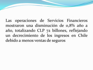 Las operaciones de Servicios Financieros
mostraron una disminución de 0,8% año a
año, totalizando CLP 72 billones, reflejando
un decrecimiento de los ingresos en Chile
debido a menos ventas de seguros
 