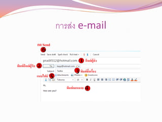 การส่ง e-mail
                     กด Send
                         6
                                              1    อีเมล์ผู้ส่ง
พิมพ์อเี มล์ผู้รับ   2
                                           3 พิมพ์ชื่อเรื่อง
                     แนบไฟล์   5
                                     พิมพ์จดหมาย   4
 
