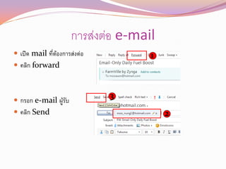 การส่งต่อ e-mail
 เปิด mail ทีตองการส่งต่อ
              ่ ้                   1
 คลิก forward



 กรอก e-mail ผูรบ
                ้ั
                             3
 คลิก Send                             2
 