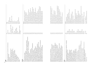 219
단행본
제목저자발행처
AlinaWheeler,DesigningBrandIdentity:anessentialguidefortheentirebrandingteamJohnWileySonsInc2009
디자인의폭을넓혀주는웹스타일북최미선2009,안그라픽스
메디컬브랜드마케팅인현진2008,도서출판아름다운사람들
메이요클리닉이야기:세상에서가장사랑받는의료서비스기관레너드L.베리,켄트D.셀트먼저,김성훈역2012,살림Biz
모바일디자인전략:사용자를사로잡는모바일UX디자인조셉카트먼,리처드팅저2011,위키북스(위키북스UX시리즈4)
모든기획자와디자이너가알아야할사람에대한100가지사실수잔와인생크저,이재명,이예나역위키북스2012
브랜드디자인:브랜딩을위한커뮤니케이션디자인최인영미진사2013
존스홉킨스환자안전전문가가알려주는병원사용설명서정헌재,윤혜연비타북스2013
병원혁신프로젝트:일류병원으로간다피플퀘스트저,김철종역㈜한언2010
사인디자인실용화를위한디자인산업자원부/한국디자인진흥원[공편]2005
서비스디자인이노베이션표현명,이원식안그라픽스2012
오래가는UX디자인반준철한빛미디어(한빛아카데이)2013
의료서비스마이런포틀러,로버트포드,체릴히튼저,
진기남,윤희영역
한언2013
학위논문
논문명저자발행기관
간호사유니폼인식에따른조직아이덴티티오현주연세대학교보건환경대학원보건관리학전공석사학위논문,2011
기업이미지를위한사옥의파사드디자인에관한연구문혜정홍익대학교대학원공간디자인학과석사학위논문,2009
기호적속성에의거한진단의료기기색채분류체계연구-초음파진단기의의료용트랜스듀서를중심으로홍선혜이화여자대학교대학원디자인학부석사학위논문,2011
사용성향상을위한그래픽유저인터페이스(GUI)디자인에관한연구:종합병원키오스크의시각적구성요소를중심으로추영지홍익대학교광고·멀티미디어디자인,2007
상업공간파사드디자인특성에관한연구(홍익대인근‘차없는거리’의소규모상점을중심으로),김현진한서대학교국제예술디자인대학원실내디자인학과석사학위논문,2012
산부인과의원의실내공간구성에관한연구문희정조선대학교대학원산업디자인학과석사학위논문,2006
소아과의원의실내디자인에관한연구-대기공간을중심으로-김봉순건국대학교산업대학원산업디자인학과실내디자인전공석사학위논문,2001
소아치과의아이덴티티를형성하는디자인계획요소에관한연구김혜진한양대학교대학원실내환경디자인학과석사학위논문,2007
심벌마크의시각적특성이의료서비스에미치는영향:치과병ㆍ의원심벌마크를중심으로,김지영홍익대학교산업미술대학원산업디자인전공광고디자인전공석사학위논문,2008
유니폼유형별디자인상징표현방식및준거에관한연구김연희국민대학교테크노디자인대학원퓨전디자인학과패션디자인전공,2003
의료기기사용상위험요인감소를위한인간공학적개선대책연구이민정연세대학교보건환경대학원의공학과석사학위논문,2008
의료공간구성관련적정인테리어기법연구(MRIPET-CT시설을중심으로)김병년서울과학기술대학교주택대학원주택개발관리학과행정학석사학위논문,2011
의료시설의휴식공간계획에관한연구:대학병원의병동을중심으로김승미연세대학교대학원주거환경학과석사학위논문,2001
의료전문가와소비자의전문병원광고에대한태도와병원브랜드와의관계에대한고찰우예순홍익대학교대학원광고홍보학과박사학위논문,우예순,2012
의료재활센터건축계획에관한연구-치유환경개선을위한병동부,재활치료부의공간구성계획안병강홍익대학교건축도시대학원건축설계전공석사학위논문,안병강,2012
의료환경에서의사용자중심디자인요소연구-3차의료기관로비중심으로김은하이화여자대학교디자인대학원디자인학과디자인매니지먼트전공석사학위논문,2009
의료환경변화에따른성형외과의원실내공간표현특성에관한연구-1차의료기관대기공간을중심으로김미정상명대학교예술디자인대학원공간디자인학과실내디자인전공석사학위논문,2012
인터넷을이용한병원홍보에관한연구:피부과개인의원홈페이지분석정혜신연세대학교언론홍보대학원광고홍보전공석사학위논문,2002
전문클리닉의공간계획에관한연구-산부인과,소아과공동개원의원을중심으로강인규홍익대학교건축도시대학원실내설계전공석사학위논문,2003
접점관리를통한서비스디자인전략연구:중소병원을중심으로김나역이화여자대학교디자인대학원디자인학과디자인매니지먼트전공석사학위논문,2011
종합병원사인시스템의정보전달효과연구-안내·유도사인의역할과기능중심으로홍주희인제대학교대학원디자인학과시각정보디자인학전공석사학위논문,2010
종합병원안내SIGNSYSTEM디자인에관한연구-대전지역대학병원중심으로김원태한밭대학교산업대학원산업디자인학과,2009
종합병원재활의료부공간구성에있어서‘공용공간활성화방안’에관한연구천상호경희대학교대학원건축공학과건축설계전공석사학위논문,2002
종합병원의공용공간을활용한CapsuleAccommodation계획-간병하는사람들을중심으로조민서홍익대학교건축도시대학원실내설계전공석사학위논문,2011
진료과별특성을고려한국내종합병원외래진료부대기공간의건축계획에관한연구김담희한양대학교공학대학원석사학위논문,2007
치과병원브랜드개발에대한연구:미용치료전문치과V.I디자인개발을중심으로임미란이화여자대학교디자인대학원디자인학과광고ㆍ브랜드디자인전공석사학위논문,2010
치유적환경으로서종합병원병동부의실내환경계획에관한연구강유정홍익대학교산업미술대학원산업디자인전공공간디자인세부전공석사학위전공,2003
통합적디자인커뮤니케이션(IDC)을통한서비스디자인연구:현대자동차사례중심으로구진희이화여자대학교디자인대학원,디자인학과디자인매니지먼트전공,2011
환경심리행태를고려한종합병원건강검진센터실내공간계획연구정지희한양대학교대학원실내환경디자인학과석사학위논문,2011
환자의환경심리행태를고려한병실디자인에관한연구-6인용병실을중심으로남우경중앙대학교학위논문,남우경,2003
ManualDefibrillator의사용성향상을위한사용자인터페이스디자인연구오영환연세대학교대학원,산업디자인학과석사학위논문,2011
학술지
제목저자발표학회
국내의료기기산업경쟁력강화를위한디자인개발에관한연구-이동형영상진단기기디자인을중심으로한일우디자인학연구통권제58호,2004
국내종합병원병동부휴게공간의이용행태에관한조사연구지혜진,양내원한국의료복지시설학술지13권2호(2007년5월)
모바일엑스레이시스템디자인개발연구서수연,이병종한국디자인학회2006가을학술발표대회논문집,2006
병원의홈페이지관리운영실태와병원경영에미치는효과황병덕,임복희,이영환한국콘텐츠학회,한국콘텐츠학회논문지Vol.10No.3,pp.241-249,2010
보건의료와소셜미디어:소셜네트워크를통한관계구축당지연,이선영한국병원경영학회지17(3)
사용자중심으로본종합병원내외과병동부공간의차별성,이희봉,오상희대한건축학회지제20권제7호통권제189호,2004
용자중심의병원용키오스크정보구조제안박민희,송대식,김현정한국콘텐츠학회,논문지제11권제7호,2011.07,pp.248-258
수동제세동의료기기의유저인터페이스개선사례연구오영환,권오성디지털디자인학연구Vol.11No.4,2011
인간공학적측면을고려한병실내부공간에대한연구강원길,오제성디자인과학연구,2002
임상현장에서의커뮤니케이션문제점과개선방향에관한연구이광자의료커뮤니케이션학회,의료커뮤니케이션제1권제1호pp33~45,2006
의료기기의사용성개선을위한사용자인터페이스디자인연구오영환한국디자인학회봄국제학술발표대회논문집,2009
의료기기와의료시스템의사용성평가에대한고찰,정화식,정동혁대한인간공학회2009춘계학술대회,2009
의료시설의조명환경계획:종합병원다인병실을중심으로유민정,김유신,최안섭한국조명전기설비학회2010추계학술대회논문집(2010년9월)
의료정보공유를위한종합병원웹사이트메뉴분류체계의표준화에관한연구김경기,정성환한국디자인학회2008봄국제학술발표대회논문집
종합병원병동부의공공공간에관한건축계획적연구-복도및휴게공간을중심으로김만영,양내원한국의료학회지제6권제10호,2000년6월
종합병원키오스크GUI디자인의시각적구성요소에관한사용성평가연구:세브란스병원을중심으로,추영지,최문희한국디지털디자인학회,디지털디자인학연구제7권제5호통권16호,2007,pp.231~240
치유환경을위한지원적디자인의개념,특성및가이드라인제안성윤정,안지영,백진경Archivesofdesignresearchvol26.no1,2013.2
특수환경에사용되는제품디자인개발-의료기기디자인중심으로오혁근,김호한국디자인트렌드학회Vol.13,2006
환자중심적측면에서본국내종합병원외래진료부대기공간의치유환경요소에관한선호도연구
-서울지역종합병원내과외래진료부대기공간을중심으로-
최상헌,박민수한국실내디자인학회논문집,v.14n.4(통권51호),2005.08
환자중심의의료서비스혁신전략과사례배영우,탁영주비스사이언스추계학술대회,,2010
IT융합의료기기기술허영전자공학회지제37권6호통권제313호(2010년6월),pp.60-68
 
