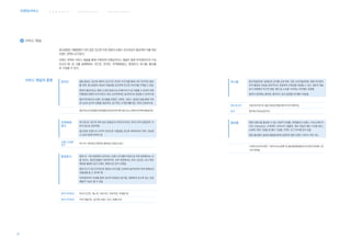 웨 이 파 인 딩 서 비 스 커 뮤 니 케 이 션 서 비 스브랜딩서비스 병 원 환 경 서 비 스
37
서비스 채널의 종류
B3 서비스 채널
중소병원은 대형병원이 갖지 않은 친근한 이웃 병원의 브랜드 포지셔닝이 필요하며 이를 위한
브랜드 전략이 요구된다.
브랜드 전략은 서비스 채널을 통해 구현되며 브랜딩서비스 채널은 병원 아이덴티티의 구성
요소인 MI, BI, VI를 실체화하는 것으로, 온라인, 지역매체광고, 환경표식, 유니폼, 홍보물
로 구성할 수 있다.
온라인 지역매체광고 환경표식 유니폼
온라인 병원 홍보는 광고에 제한이 있으므로 온라인 미디어를 통해 더욱 적극적인 홍보
를 하며, 중소병원의 개성과 차별성을 강조하며 친근한 이미지를 구축할 수 있음
병원의 웹사이트는 병원 소개와 정보(HI소개 페이지)가 잘 식별될 수 있어야 하며
차별화된 병원의 포지셔닝이 의료 소비자에게도 효과적으로 전달될 수 있어야 함
웹사이트에서의 브랜드 표식물을 포함한 그래픽, 사운드, 동영상 등을 통해 지적
호기심과 감각적 경험을 제공하며, 장기적인 고객관계를 맺는 것에 신경써야 함
웹사이트/모바일앱/모바일웹/SNS/인터넷 배너광고/뉴스레터/다이렉트메일(DM)
지역매체
광고
버스광고는 광고비 대비 높은 효율성과 지역주민이라는 표적고객의 집중공략, 이
미지 광고로 효과적임
중소병원 브랜드의 시각적 인지도와 식별성을 갖도록 제작되어야 하며, 의료광
고 심의기준에 따라야 함
교통/시설물
광고
버스외 내부광고/정류장 쉘터광고/빌보드광고
환경표식 병원 내·외부 환경에서 보여지는 브랜드 표식물의 대상으로 외부 환경에서는 건
물 파사드, 환경조형물이 대표적이며, 내부 환경에서는 로비, 입간판, 로고 혹은
패턴을 활용한 공간그래픽, 명패/사인 등이 포함됨
병원 로고가 잘 인지되도록 재질과 사이즈를 고려하여 설치되어야 하며 정체성과
차별성을 줄 수 있어야 함
주변경관과의 조화를 통해 심리적 안정감과 즐거움, 대중에게 호소력 있는 공공
예술적 기능도 줄 수 있음
병원 외부환경 파사드(간판, 캐노피, 외부사인, 외부조명, 조형물 등)
병원 내부환경 이미지월간판, 공간별 브랜드 표식, 명패/사인
유니폼 종사자들에게는 일체감과 긍지를 갖게 하며, 의료 소비자들에게는 병원 아이덴티
티의 통일된 모습을 효과적으로 전달하여 신뢰감을 전달할 수 있는 대표적 채널
로서 의복뿐만 아니라 명찰, 배지 등 소속을 나타내는 아이템도 포함됨
환자의 경우에도 환자복, 환자카드 등의 접점별 아이템이 적용됨
병원 종사자 의료진직원 유니폼/신분증/명찰/배지/이미지메이킹
환자 환자복/진료검진카드
홍보물 병원 브랜드를 홍보할 수 있는 대표적 인쇄물, 판촉물로서 브랜드 서식(스테이셔
너리: Stationery), 소개책자, 브로슈어, 팜플릿, 정보 전달과 행사 고지용 배너,
쇼핑백, 특정 기념일 및 행사 기념품, 브랜드 로고 아이템 등이 있음
병원 홍보물의 일관된 활용을 통해 긍정적인 병원 브랜드 이미지 구축 가능
스테이셔너리(브랜드 기본서식)/쇼핑백 및 홍보물(병원홍보서식)/현수막배너 등
기타 판촉물
 