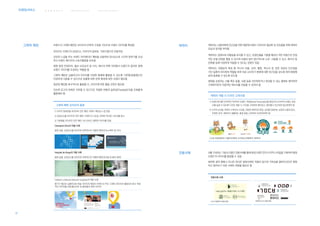 웨 이 파 인 딩 서 비 스 커 뮤 니 케 이 션 서 비 스브랜딩서비스 병 원 환 경 서 비 스
47
브랜드의 그래픽 패턴은 모티프의 반복적 구성을 기반으로 브랜드 이미지를 확장함
모티프는 브랜드의 상징요소, 이미지의 일부분, 기본도형으로 만들어짐
단순한 느낌을 주는 브랜드 아이텐티티 패턴을 사용하여 장식요소로 시각적 분위기를 조성
하고 브랜드 메시지의 스토리텔링을 보조함
병원 환경 인테리어, 홍보 브로슈어 및 서식, 배너의 여백 처리에서 브랜드의 컬러와 함께
브랜드 이미지를 조성하는 역할을 함
그래픽 패턴은 심벌마크의 이미지를 다양한 매체에 활용할 수 있도록 기본형/응용형으로
다양하게 사용할 수 있으므로 상황에 따른 반복 확장에 대한 규정이 필요함
일관된 패턴을 복수적으로 활용할 시, 사이즈에 따른 활용 규정이 필요함
단순한 로고의 반복은 지루할 수 있으므로 적절한 변형과 일관성(FlexibleFit)을 조화롭게
활용해야 함
그래픽 패턴 모티브의 종류
1) 이미지 일부분을 모티프로 만든 패턴: 브랜드 확장성 느낌 전달
2) 상징요소를 모티프로 만든 패턴: 브랜드의 고유성, 문화와 역사등 스토리를 암시
3) 기본형을 모티프로 만든 패턴: 유니크하고 세련된 이미지를 전달
Cleveland Clinic의 적용 사례
병원 심벌, 상징요소를 모티프로 반복적으로 적용한 패턴(안내 소책자 및 카드)
Hospital de Braga의 적용 사례
병원 심벌, 상징요소를 모티프로 반복적으로 적용한 패턴(유리창 및 환자 베게)
Children`s Miracle Network hospitals의 적용 사례
열기구 형상의 심벌마크와 하늘 이미지의 배경이 브랜드의 주요 그래픽 모티프로 활용되어 밝고 희망
적인 이미지를 전달(웹사이트 및 홍보물의 배경 이미지)
캐릭터는 사용자에게 친근감을 위한 때문에 브랜드 이미지의 형상화 및 친숙함을 위해 캐릭터
모습과 성격을 부여함
캐릭터는 경쟁사와 차별성을 유지할 수 있고, 유명모델을 기용할 때보다 적은 비용으로 안정
적인 모델 전략을 펼칠 수 있으며 모델과 달리 영구적으로 소유 사용할 수 있고, 패키지 및
판촉물 등에 다양하게 적용할 수 있다는 장점이 있음
캐릭터는 외형상의 특징 뿐 아니라 이름, 성격, 행동, 목소리 등 강한 개성과 인간성을
가진 일종의 아이캐처 역할을 하며 의료 소비자가 병원에 대한 친근감을 갖도록 하여 병원에
쉽게 동화될 수 있도록 유도함
병원을 상징하는 사물 혹은 동물, 사람 등을 의인화하거나 연상할 수 있는 형태로 제작하여
구체적이면서 직접적인 메시지를 전달할 수 있어야 함
VI를 구성하는 기본시스템인 전용서체를 통해 특정 브랜드만의 시각적 스타일을 구축하며 병원
브랜드의 이미지를 통합할 수 있음
화려한 글자 형태나 지나친 장식은 병원서체로 적절치 않으며 가독성을 떨어뜨리므로 명확
하고 알아보기 쉬운 서체의 개발을 필요로 함
캐릭터 개발 시 디자인 고려사항
1) 브랜드에 대한 인격적인 이미지인 브랜드 개성(Brand Personality)을 형성시켜 소비자의 브랜드 호감
도를 높일 수 있도록 디자인 개발 시, 타깃을 고려하여 재미있고, 흥미롭고 친근하게 접근하여야 함
2) 시각적 신선함, 캐릭터 스케치의 스타일, 과장된 캐릭터의 특징, 성격을 전달하는 상징적 소품과 장식,
뚜렷한 성격, 캐릭터가 생활하는 환경 등을 고려하여 디자인하여야 함
소화 아동병원과 서울아산병원 소아청소년병원의 캐릭터
전용서체 사례
나누리병원의 전용서체 현대카드의 전용서체
그래픽 패턴 캐릭터
전용서체
 