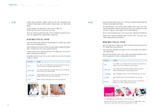 웨 이 파 인 딩 서 비 스 커 뮤 니 케 이 션 서 비 스브랜딩서비스 병 원 환 경 서 비 스
55
병원 아이덴티티를 대내외적으로 확산시키기 위한 중요한 시각매체로써 병원별 특화된 전문
과 영역을 가진 중소병원에 적합한 채널임
병원 브랜드를 홍보할 수 있는 대표적인 인쇄물, 판촉물을 가리키며 브랜드 기본 서식인
스테이셔너리를 비롯하여 쇼핑백 및 홍보책자, 현수막 및 배너, 행사 기념품 등이 주요 접점
이며 브랜드 가치를 높이기 위하여 일관된 시각적 이미지를 전달해야 함
병원 VI의 규정 및 매뉴얼에 따라 높은 시각적 인지도와 브랜드 식별성을 갖도록 제작해야 함
홍보물은 정보의 전달속도와 이해정도를 조절할 수 있으므로 이미지, 타이포그래피, 컬러,
그래픽 요소들을 효용적으로 배치하여야 함
홍보물 채널의 디자인 요소 고려사항
병원 서식인 명함, 편지지, 편지봉투 세트는 병원의 이미지를 대내외적으로 전달하므로 일관
되고 차별화된 병원의 VI를 유지하여야 함
다량 소모품으로써 경제적이어야 하며, 병원이 추구하는 가치와 비전을 친근하게 전달하는
시각적 표현을 권장함
병원 내/외부 행사 관련 배너, 현수막, 티셔츠, 에코백, 컵 등은 병원의 홍보전략을 고려하여
전략적으로 활용하여야 하며 브랜드의 VI를 통일감있게 나타내야 함
유니폼은 병원 종사자들에게는 일체감과 긍지를 갖게 하며 의료 소비자들에게는 병원
아이덴티티의 통일된 모습을 효과적으로 전달하여 신뢰감을 조성할 수 있는 대표적 브랜딩
채널임
유니폼은 의복뿐만 아니라 명찰, 배지 등 소속을 나타내는 아이템을 포함
(종사자의 태도 또한 브랜드 이미지를 이루는 주요 요소임)
환자의 경우, 환자복 및 검사복이 병원 브랜드의 지속적 인지를 위한 아이템으로써, 로고의
자연스러운 노출을 통해 브랜드 일관성을 통한 소속감을 부여함
유니폼 채널의 디자인 요소 고려사항
의료진 혹은 직원의 유니폼은 병원에 대한 첫인상에 영향을 미치기 때문에 신뢰감, 병원의
상징성, 긍정적 이미지를 형성하여야 함
심벌과 로고를 일관성 있게 구성하여 병원 종사자의 복장에 적용하고 신분증을 항상 착용하여
브랜드 인지 뿐만 아니라 고객의 신뢰까지 확보하도록 해야 함
유니폼의 심미성은 브랜드의 일관성은 물론 환자의 서비스 품질에 대한 기대 및 서비스의
독특성과 신뢰성 형성 등에 영향을 미침
중소병원에서 의료진의 유니폼 디자인 및 색상은 신뢰감을 주는 동시에 친근하고 따뜻한
느낌을 줄 수 있어야 함
유니폼 홍보물
디자인 요소 고려사항
로고
로고는 정해진 시그니처 규정을 유지하여 가시성이 좋은 구도로 배치되어야 함
상황에 따라 로고의 크기는 조절하되, 최소사이즈 규정 준수
브랜드 컬러
브랜드 컬러를 기본으로 사용하면서 서브컬러와 포인트 컬러의 조화 유지
배경색과 전경색을 응용하여 다이내믹한 효과를 주어야 함
그래픽 패턴 심벌 이미지를 활용한 연관성 있는 디자인 스타일로 강력한 브랜드 이미지 형성
전용서체 일관된 전용서체의 사용으로 전체 디자인의 통일성 유지 및 신뢰감 제공
레이아웃
동일한 시각적 느낌으로 연결되는 레이아웃 디자인, 높은 가시성과 가독성
레이아웃 시 로고, 패턴, 서체 등을 모두 고려하여 구성
Medi의 스테이셔너리 세트와 홍보 인쇄물
규격, 제작방법(옵셋인쇄), 국문/영문 서체 지정, 시그니처 여백 규정 필요
일반적으로, 명함 규격은 90mm X 50mm 혹은 90mm X 55mm, 봉투 규격은 대봉투 330mm X 245mm,
소봉투 220mm X 100mm, 편지지 규격은 210mm X 297mm(A4 사이즈)가 사용됨
디자인 요소 고려사항
로고
로고는 정해진 시그니처 규정을 유지하여 가시성이 좋은 레이아웃이 되어야 하며
되도록 너무 크지 않은 크기로 세련된 조화를 이끌어 내야 함
브랜드 컬러
브랜드 컬러와의 조화를 유지하며, 중소병원의 따뜻하고 정서적인 이미지를 위해
Pale 톤의 따뜻한 느낌의 저채도색을 권장함
그래픽 패턴
심벌이미지를 활용한 연관성 있는 디자인 스타일로 일관되고 친근한 병원 이미지
전달해야 하며, 병원 종사자의 구별이 쉽게 되도록 해야 함
소재 활동성과 기능성을 고려하며 세탁이 용이한 소재의 사용과 청결함 유지
유니폼 채널의 적용사례
Hospital Sirio Libanes The Royal children`s
hospital
khoo teck puat hospital
 