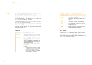 105
웨 이 파 인 딩 서 비 스 커 뮤 니 케 이 션 서 비 스병원환경서 비 스브 랜 딩 서 비 스
방문객을 맞이할 장소가 필요할 때, 환자에게는 휴식, 질병 상태의 개선, 질병 관련 정보 교환의
장이되며 보호자에게는 편의 시설을 제공, 정서 안정의 장소로써 기능함
휴식 공간에 대한 만족감과 여유로운 경험은 환자, 보호자, 방문객 모두에게 호감을 갖게
하며, 병원 환경서비스 채널로써 큰 역할을 함
병동 내 환자 및 보호자들이 담소 및 휴식을 취할 수 잇는 별도의 공간을 조성하여 입원 스트
레스를 줄이고 정서적 안정을 취할 수 있는 서비스가 필요함
병실 생활의 연장공간으로 실내외의 과다한 소음과 프라이버시 침해로부터 잠시 분리될 수
있으며 한정된 공간에서 벗어나 넓은 개방감을 제공함
휴식공간이 제공되지 않을 경우 복도를 휴식공간화하는 경향이 있어서 인근 병실의 환자들
에게 소음등으로 불편을 초래함
중증의 환자를 제외한 보행 가능한 환자의 기분을 전환시키며 보호자와 방문객의 커뮤니케
이션을 위한 휴식 공간으로도 쓰임
유형 및 특징
휴식 공간을 구성하는 디자인 요소는 다음과 같이 분류할 수 있음
시각적 요소 벽화와 그림, 조각과 커튼 등이 활용 될 수 있고 시각적 자극을 통해
환자들이 질병에 대한 근심을 벗어나 정서적 안정을 제공 할 수 있음
자연적 요소 의료 공간에서 자연성을 접하게 함으로써 환자 뿐 아니라 직원과
방문자들에게도 큰 도움을줄 수 있으며 인위적인 의료 환경에서 자연
은 가장 기본이 되는 중요한 디자인 요소임
병원내의 작은 정원, 휴식을 위한 벤치가 놓여진 중정등은 환자의
육체적, 정신적 휴식을 제공하는 공간으로써 자연이 인간의 치유
사이며 치유환경에서 중요한 요소임
병원 내에서 외부 조망과 실내 조경은 기분전환 및 스트레스를 감
소시키고 안정감을 줌
아트리움
아트리움을 통한 자연광 유입은 계속적으로 변하는 빛의 흐름을 통해
공간의 다양성을 주어 인공조명으로 얻을 수 없는 생기를 전할 수 있음
아트리움에서는 작은 규모의 공연을 할 수 있으며 공연예술로
음악회나 시낭송, 마술같은 쇼, 참여형 예술로 연극이나 이벤트 등을
관람하면서 기분을 전환시키고 스트레스를 감소시킴
휴식공간을 통해 스트레스를 완화시켜 줄 수 있는 치유요소는 다음과 같음
휴식 공간의 치유요소
움직임 환자가 자유롭게 움직이는 것이 중요함
입원 환자이더라도 병원의 질병과 병실의 구조에 따라 사용되는
근육이 다름
안락감 기본적 욕구인 음식, 수면, 진료제공, 제화된 환경속에서 획득함
자신감 색, 암시, 이해가능성이 높은 표시, 명확한 길 찾기 시스템으로 병원
환경 내에서의 자신감을 갖게 함
지배감 환자에게 프라이버시, 혼자 있는 장소, 방문객이나 낮선 사람들의
접근을 볼 수 있게 시야를 확보해 줘서 안정감을 갖게 함
서비스 고려사항
휴식공간은 시각적 만족 뿐 아니라 사용자들의 동선 및 행태를 고려하여 디자인 되어야 함
의료진과 방문객들에게 심미적으로나 정서적으로 유용한 공간환경 역할을 함
자연요소가 연출된 공간은 접근하기에 용이해야 하고 수목들은 효과적으로 배치하여 시각적
즐거움을 줄 수 있는 작연 정원의 형태로 계획되어야 함
휴식공간
 