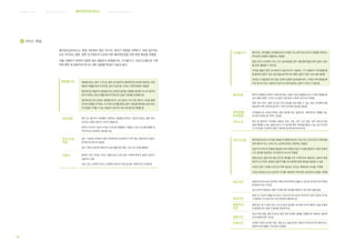 커 뮤 니 케 이 션 서 비 스병 원 환 경 서 비 스브 랜 딩 서 비 스 웨이파인딩서비스
133
W3 서비스 채널
병원종사자 병원종사자는 업무 시 만나는 환자 및 방문자의 웨이파인딩 문의에 대응하는 대면
채널의 역할을 하며 안내직원, 접수/수납직원, 간호사, 의료지원팀이 해당함
웨이파인딩 채널로서 병원종사자는 본래의 업무를 수행해야 할 뿐만 아니라 환자의
문의 이전에, 다음 단계를 위해 적극적으로 길찾기 정보를 안내해야 함
웨이파인딩 문의 응대는 병원종사자의 고유 업무는 아니지만 환자가 사인을 통해
위치와 방향을 인지하는 것 이외의 문의를 통해 길찾기 정보를 확인함으로써 정서
적 안정을 가져올 수 있는 채널로서 정서적 서비스에 중요한 역할을 함
안내직원 환자 및 방문자가 첫번째로 대면하는 병원종사자로서, 길안내 정보는 물론 접수
단계 등 다양한 정보의 가이더 역할을 함
환자가 친근하고 쉽게 다가갈 수 있도록 역할별로 구별할 수 있는 유니폼색 활용 및
적극적으로 응대하는 태도를 지님
접수/수납
직원
접수, 수납데스크에서의 업무 이외에 환자 및 방문자가 자주 찾는 접점으로서 길찾기
문의에 적극적으로 대응함
접수 이후의 경로에 대해 먼저 길안내를 하되 메모, 장소 표시 등을 활용함
간호사 환자와 가장 가까운 서비스 접점으로서 간호 업무 이외에 환자의 길찾기 문의가
집중되고 있음
진료, 검사, 치료에 이르는 단계에서 환자의 이동 동선을 구체적으로 안내해 줌
웨이파인딩서비스는 병원 내부에서 뿐만 아니라, 환자가 병원을 선택하기 위해 접근하는
모든 미디어는 물론, 병원 인근에서의 도보에 의한 웨이파인딩을 위한 방법 제공을 포함함
이를 시행하기 위하여 다양한 정보 채널로서 병원종사자, 디지털기기, 사인시스템으로 구분
하며 환자 및 방문자와 만나는 세부 접점별 특징은 다음과 같다.
디지털기기 웹사이트, 모바일웹, 모바일앱 등의 디지털기기는 환자 및 보호자가 병원을 선택하고
위치검색 과정에서 활용되는 채널임
병원 도착 시 로비에 키오스크가 설치되었을 경우 이를 통해 병원 내부 길찾기 정보
를 검색, 활용할 수 있게 함
모바일 채널은 환자 및 보호자가 일상적으로 사용하는 기기 채널로서 모바일웹/앱
을 통하여 길찾기 정보 접근성을 높이며 보다 빠른 길찾기 정보 서비스를 제공함
모바일 기기를 통한 위치 정보 검색의 성향이 높아짐에 따라, 가까운 지역 병원을 빠
르게 찾고자 하는 사용자의 검색 요구에 부응하는 길찾기 서비스가 필요함
웹사이트 환자가 병원에 도착하기 전에 접근하는 길찾기 정보 접점임으로서 가까운 병원을 중
심의 병원 브랜드 인지도 및 길찾기 용이성이 선택의 요인으로 작용함
병원 위치 안내, 병원 내 공간 안내 정보를 쉽게 찾을 수 있는 정보 인터페이스를
제공하며 세부 정보에 접근하기 위한 인터렉션 방안을 제공함
모바일앱/
모바일웹
모바일폰으로 손쉽게 원하는 병원 경로를 찾는 접점으로, 네비게이션 역할을 하는
GPS와 연계된 앱 구축도 가능함
키오스크 환자 및 방문자가 로비에서 병원의 진료, 교육, 대기 시간 정보, 내부 길안내 정보
등을 대면할 수 있는 접점으로서 기기 접근에 대한 거부감을 줄일 수 있는 쉽고 친근한
UI 디자인을 구성하여 길찾기 정보에 접근에 용이하도록 함
사인시스템 웨이파인딩서비스의 핵심 채널로서 종합안내사인, 유도사인, 위치사인이 이에 해당
되며 환자가 어느 단계, 어느 공간에 있어도 대면하는 채널임
길찾기의 연속적 경험을 제공함으로써 병원의 동선 구조를 형성하고 병원 전체의
시각 환경을 형성하는 아이덴티티 요소로 작용함
병원사인은 길찾기에 대한 인지적 배려를 더욱 구체적으로 제공하는 정보적 표현
방안이 요구되며, 병원의 경관가치를 지녀 쾌적한 병원 환경을 제공할 수 있음
사인은 정보 가치를 우선으로 하며 일관성, 인지성, 예측성의 속성을 구현함
사인은 환경요소로서 심미적 가치를 지향하며 이에 따른 심미성의 속성을 구현함
유도사인 방향지시사인으로서 안전하고 빠르게 목적지에 도달할 수 있도록 유도해 주며 연계성
을 필요로 하는 사인임
유도사인의 화살표는 방향 지시를 위한 정보를 포함하고 있어 명시성을 높임
위치사인
병원 내 각 실의 이름을 표시하는 사인으로 유도사인의 목적지가 되며 가깝게 인지되
기 때문에 크지 않으면서 주변 환경에 어울려야 함
종합안내
사인
병원 입구 및 각 층의 공간 구조 및 동선 정보를 나타내며 지도와 평면도 등을 포함하
여 종합적으로 길찾기 정보를 조망하게 함
설명사인
접수/이용 방법, 절차 안내 등 많은 양의 상세한 설명을 전달할 때 사용되는 일반적
공지사항에 관한 사인임
규제사인 규정된 지침과 금지된 사항, 위험 요소 등을 알리는 일종의 안내사인으로 통제 표시,
병원의 비상 탈출구 안내 등이 포함됨
 